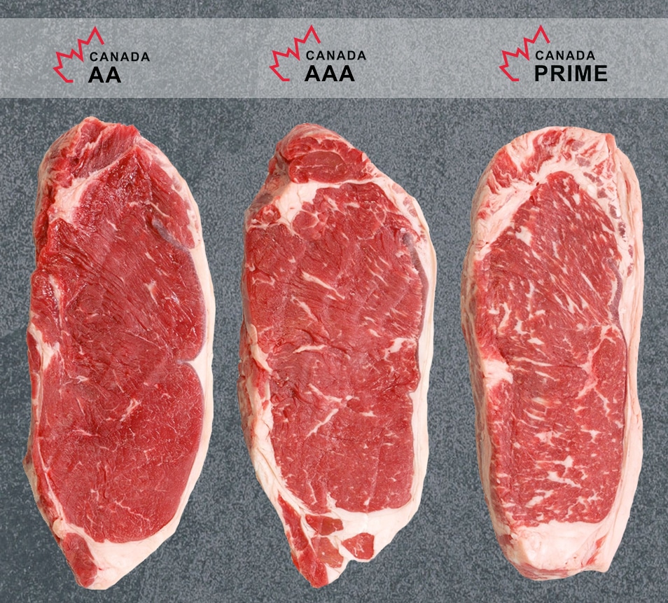 steaks 3 marbling